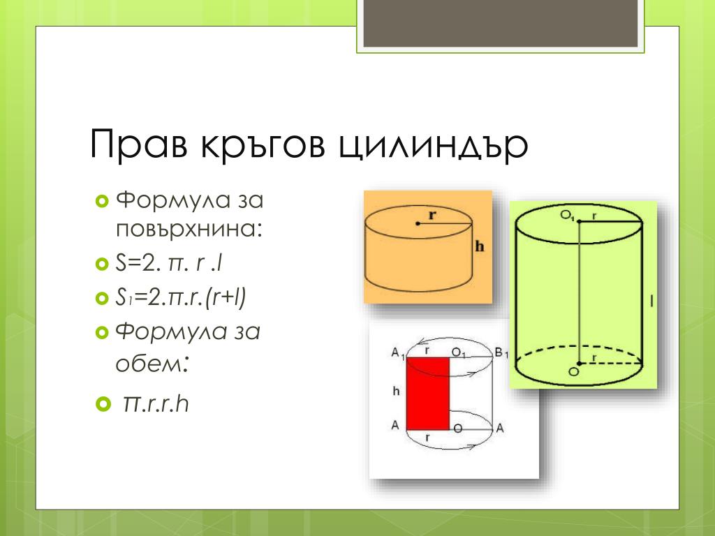 Площадь боковой поверхности цилиндра 21п