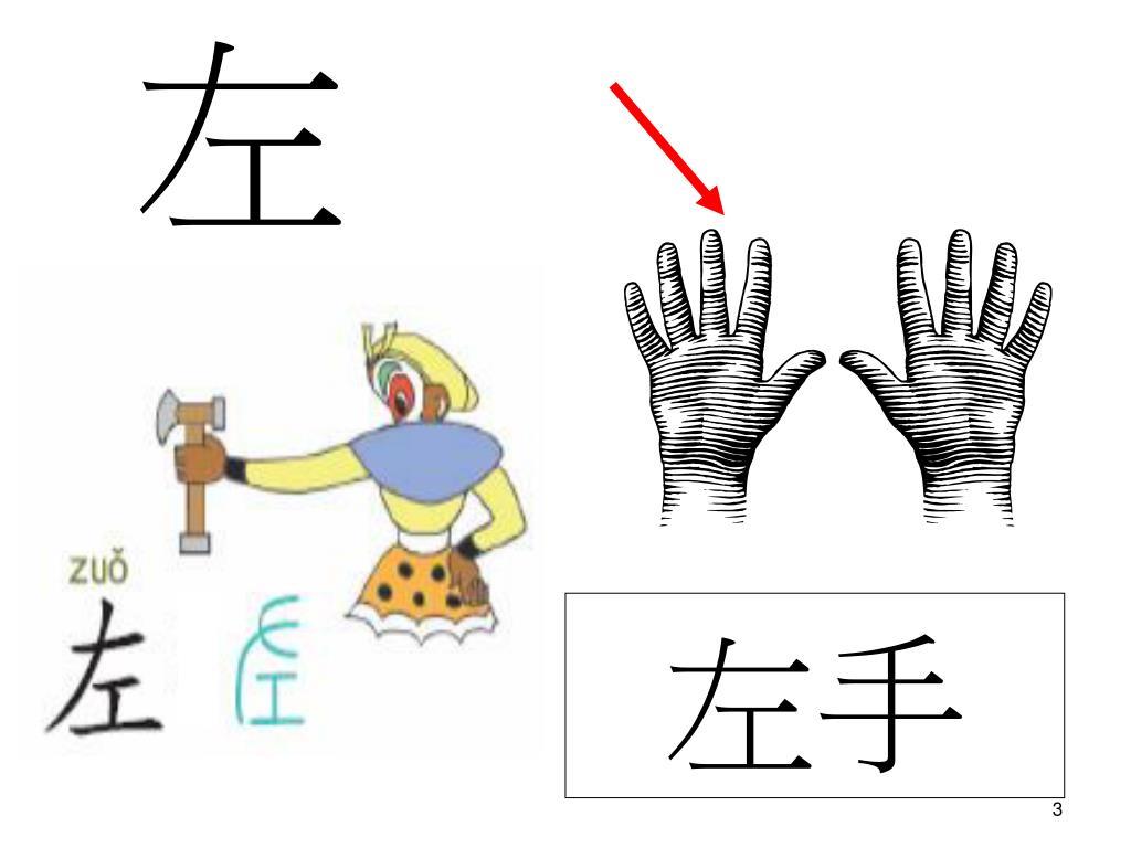 PPT - 活動 : Simon Says PowerPoint Presentation, free download - ID:3457777