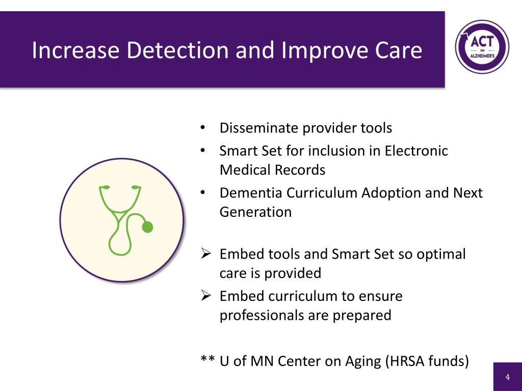 Improve Deection PPT - Leadership Council Meeting Agenda: May 21, 2013 PowerPoint ...
