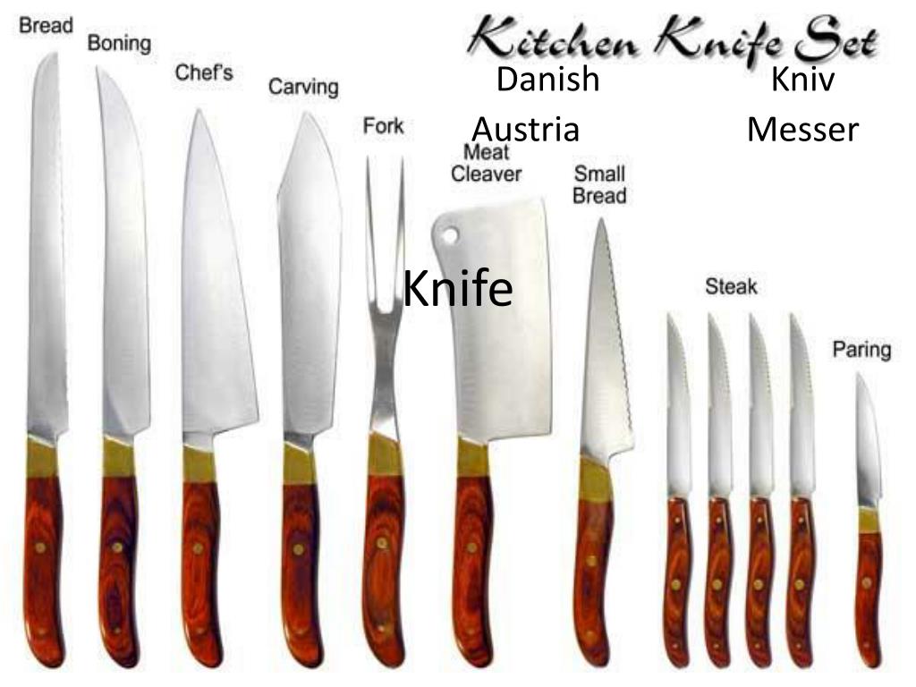Сколько кухонных ножей. Формы кухонных ножей. Название кухонных ножей. Название поварских ножей. Назначение кухонных ножей.