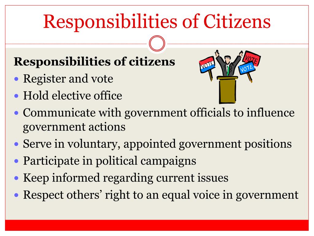 essay about duties and obligations of citizens