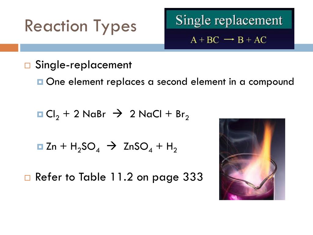 I cl реакция. Cl2+2nabr 2nacl+br2 ОВР. Nabr + cl2 = NACL+br2 уравнение. Cl2 + 2nabr ионное уравнение. Cl2+nabr=NACL+br2 окислительно.