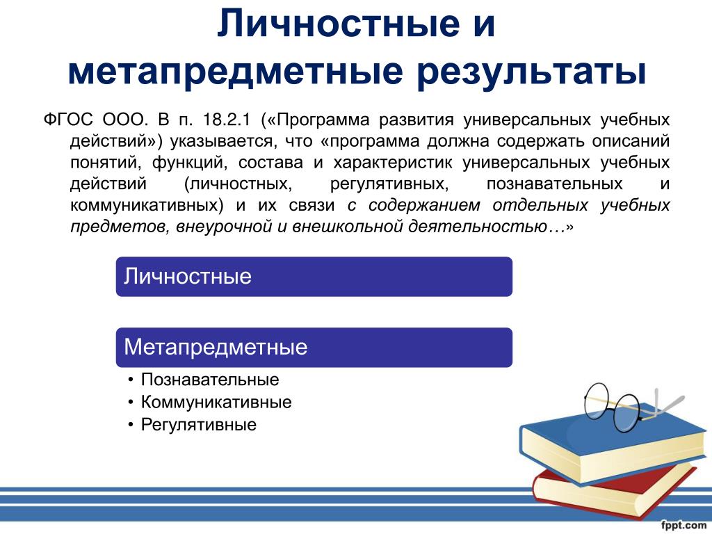 Результаты фгос ооо. ФГОС метапредметные УУД. Личностные и метапредметные Результаты. Метапредметные Результаты ФГОС. Личностные и метапредметные Результаты ФГОС ООО.