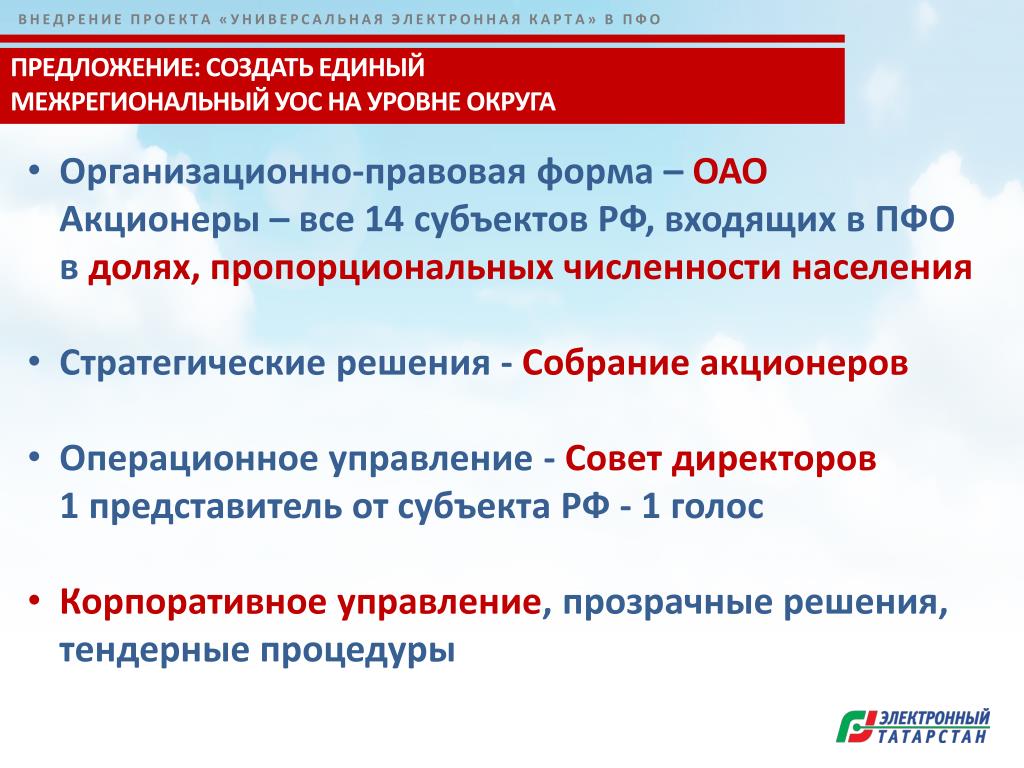 Презентация с предложениями по разработке. Голоса субъектов.