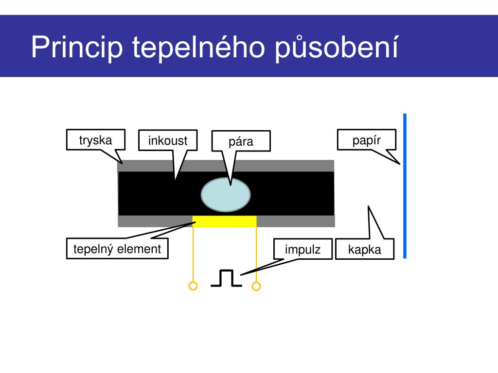 ppt-perifern-za-zen-inkoustov-tisk-rny-powerpoint-presentation