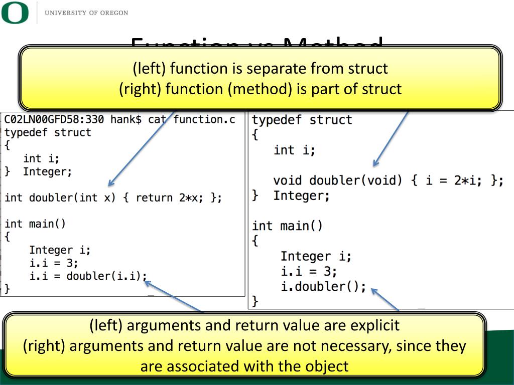 What Is The Difference Between Method And Function Me - vrogue.co