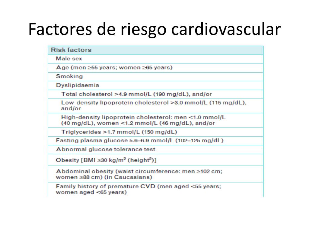 10 cosas sobre como controlar la hipertensión