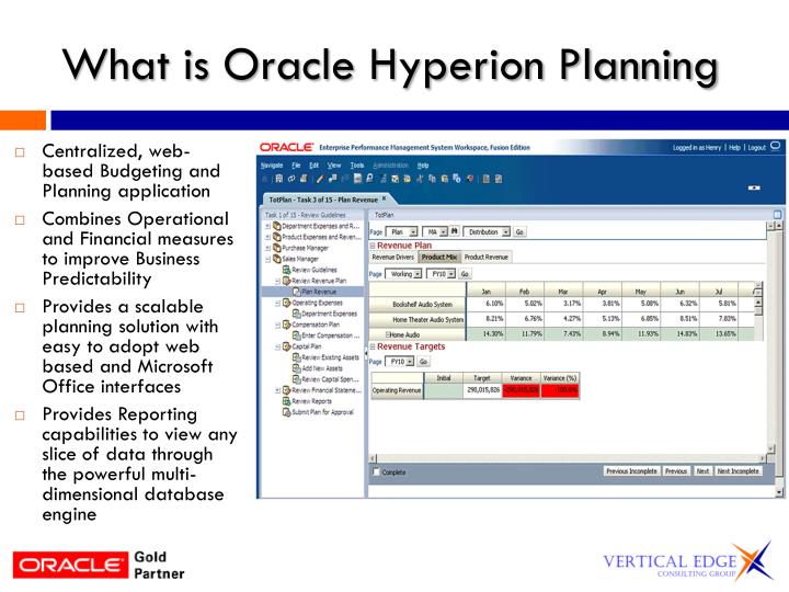 what is oracle hyperion planning n.