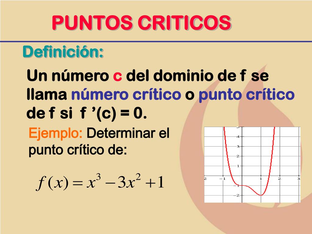 Ppt Derivada De Una Función Aplicaciones Powerpoint Presentation Free Download Id3464765 1015