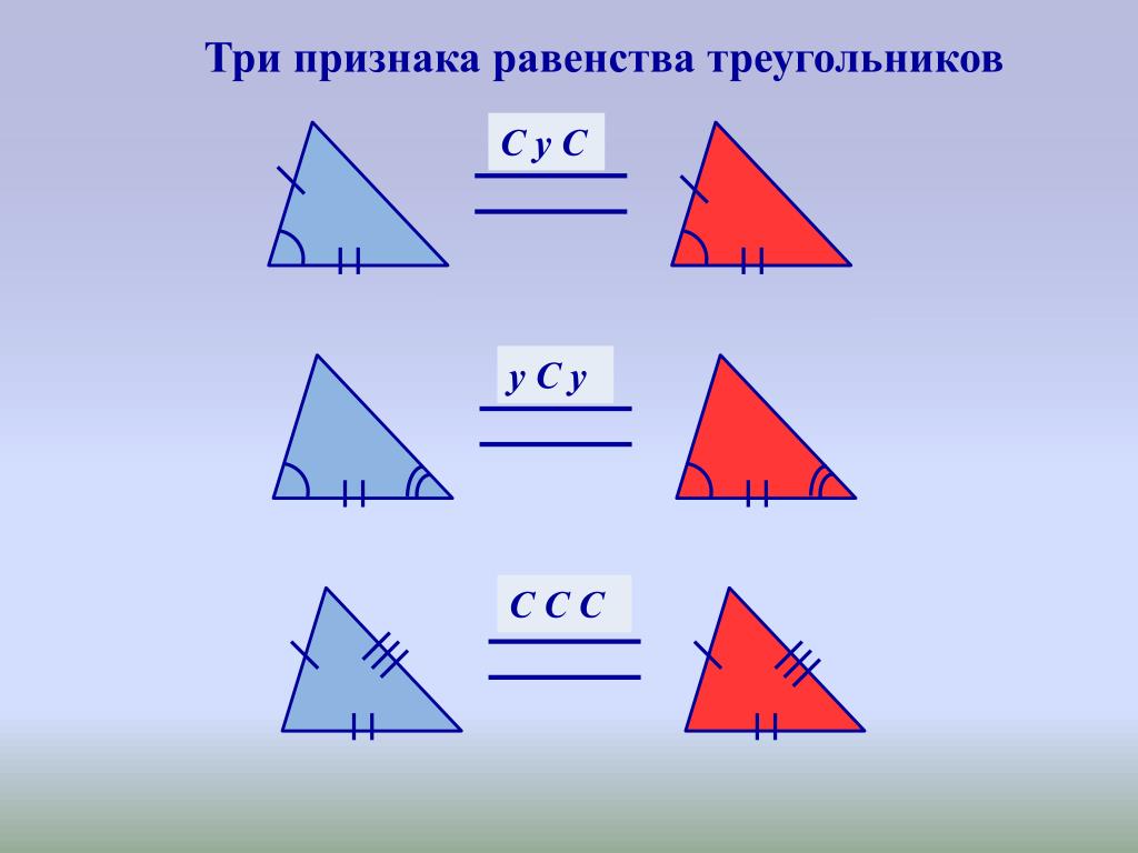 Рисунок 1 признака равенства треугольников. 3 Признака равенства треугольников. Три признака равенства равенства треугольников. Признаки равенства треугольников 3 признака. Три пр знака равен став треугольника.