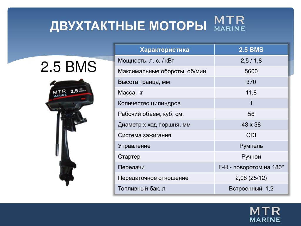 Мотор Лодки Без Регистрации Купить