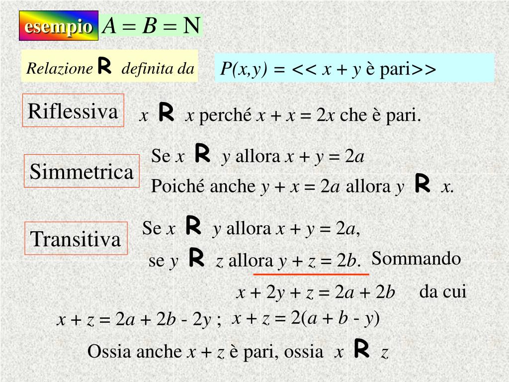 Si Dice Di Quantità Non Definita PPT - Relazioni binarie PowerPoint Presentation, free download - ID:3466108