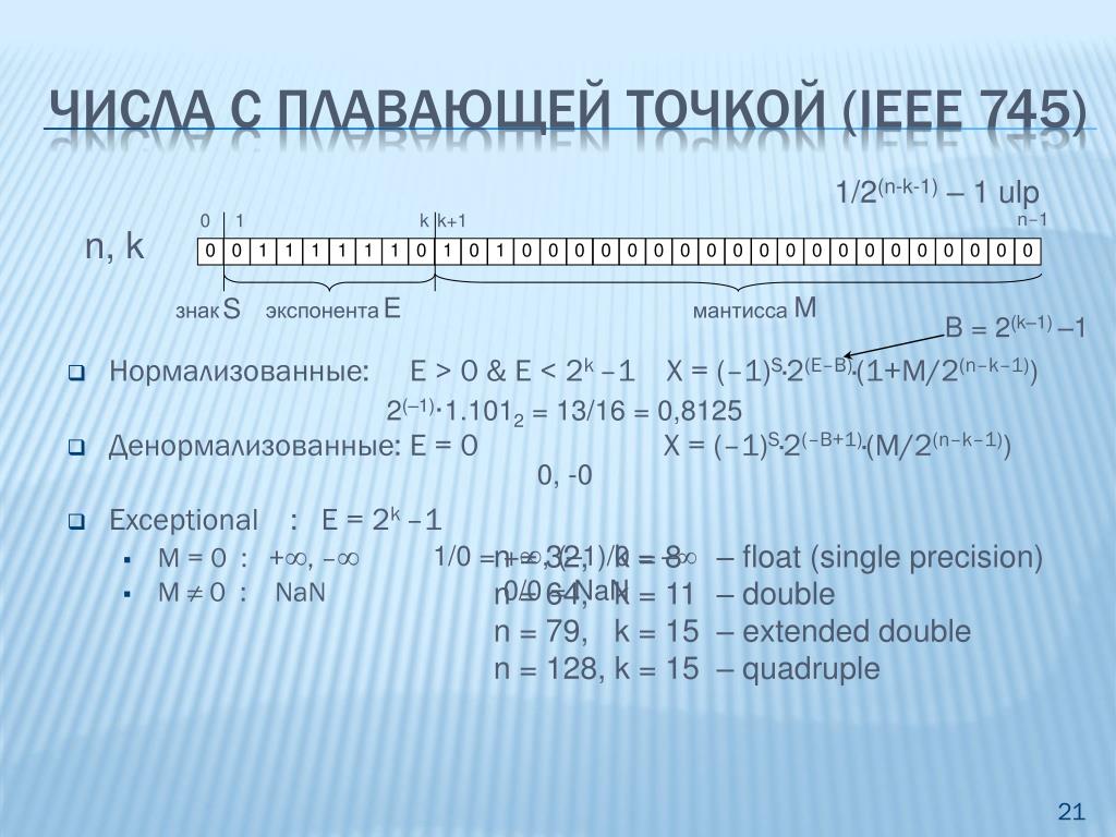 Числа с плавающей точкой