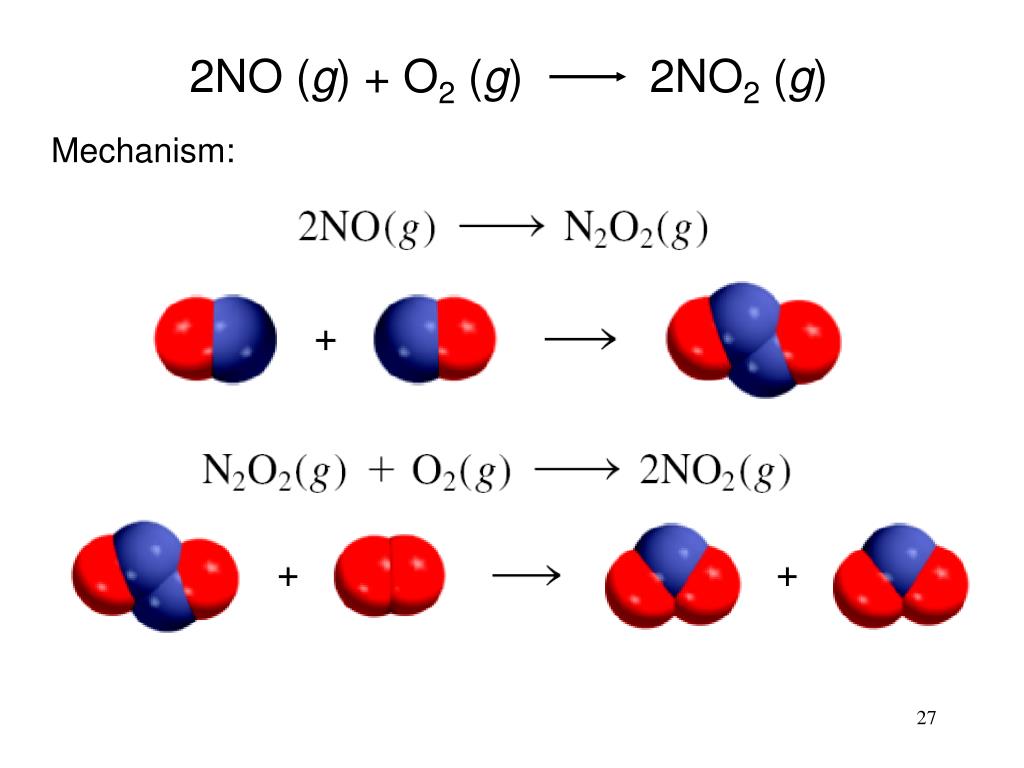 Дайте характеристику реакции 2no o2 2no2. No2 резонанс. No o2 механизм. Kinetics of Chemical Reactions. Ki + co2 механизм реакции.