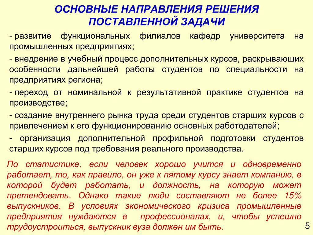 Классы решений по направлению решения. О направлении решения. Основные направления решения задач по обеспечению комфорта на работе. Решающещею направление.