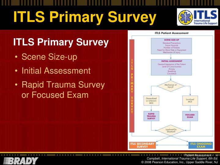 ch 13 assessment of the trauma Current management of massive hemorrhage in trauma (placebo)) or penetrating (182% (rfviia) vs 132% (placebo)) trauma toh ch, thachil j, watson hg. ch 13 assessment of the trauma Current management of massive hemorrhage in trauma (placebo)) or penetrating (182% (rfviia) vs 132% (placebo)) trauma toh ch, thachil j, watson hg.