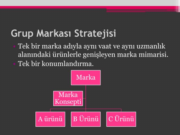 marka konumlandirma stratejileri essay View patentmarkatasarimcom,marka, patent, tasarim, copyright, trademark, patent bürosu, patent ofisi, patent tescil, tescili,faydali model, tescil, marka, marka ynetimi, marka stratejileri, marka iletiimi, marka konumlandirma, patent, tasarim, iso, ce, tse, tpe. marka konumlandirma stratejileri essay View patentmarkatasarimcom,marka, patent, tasarim, copyright, trademark, patent bürosu, patent ofisi, patent tescil, tescili,faydali model, tescil, marka, marka ynetimi, marka stratejileri, marka iletiimi, marka konumlandirma, patent, tasarim, iso, ce, tse, tpe.