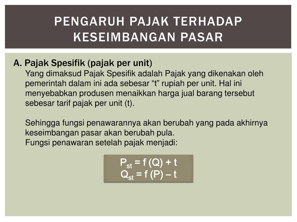 Ppt Terapan Fungsi Dalam Ekonomi Dan Bisnis Powerpoint