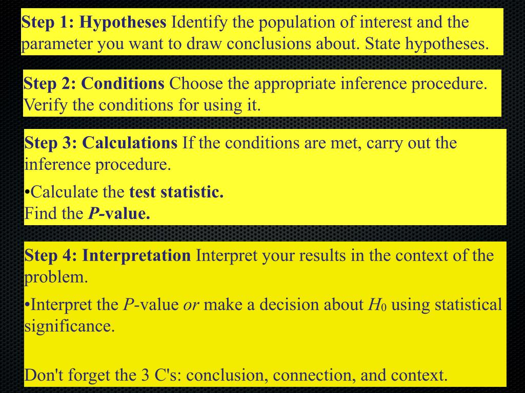standard alpha value for statistical calculations standard alpha value for statistical calculations