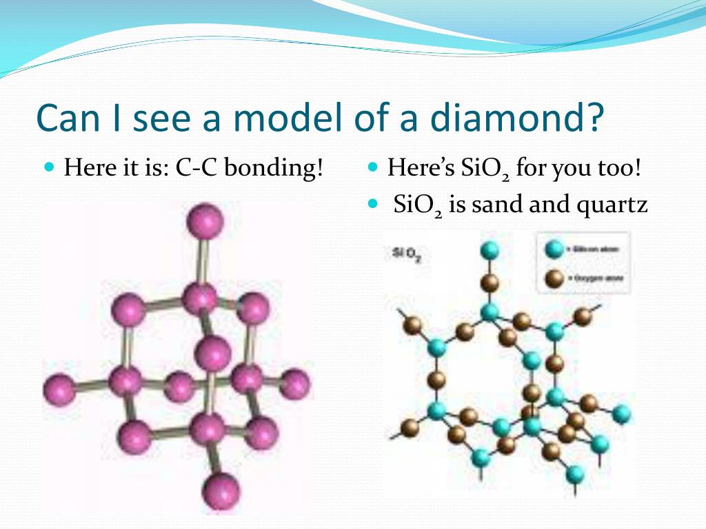 Характер sio2. Схема образования sio2. Схема образования sio4. Пространственная структура молекулы sio2. Sio связь.