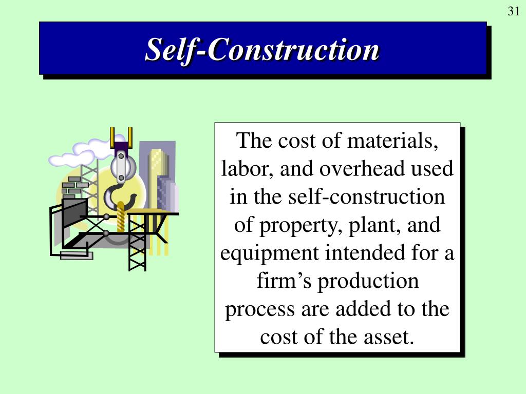 PPT Property, Plant, and Equipment Acquisition and Disposal PowerPoint Presentation ID3469649