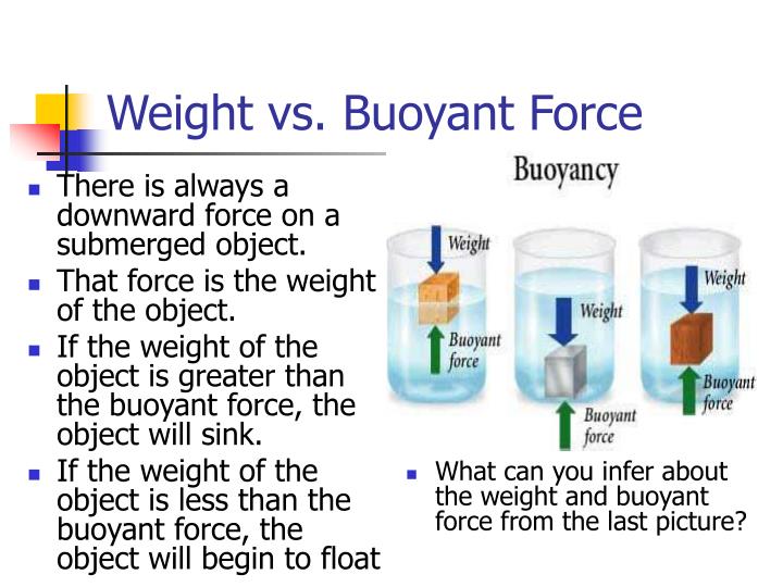 PPT - Floating and Sinking PowerPoint Presentation - ID:3469784