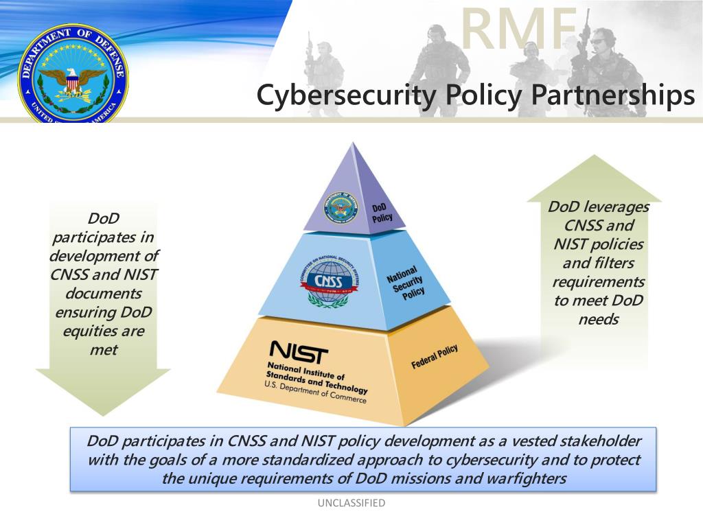 Ppt Cybersecurity And The Risk Management Framework Powerpoint | The ...
