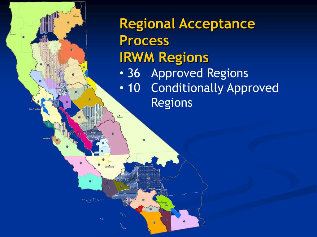 integrated regional water management