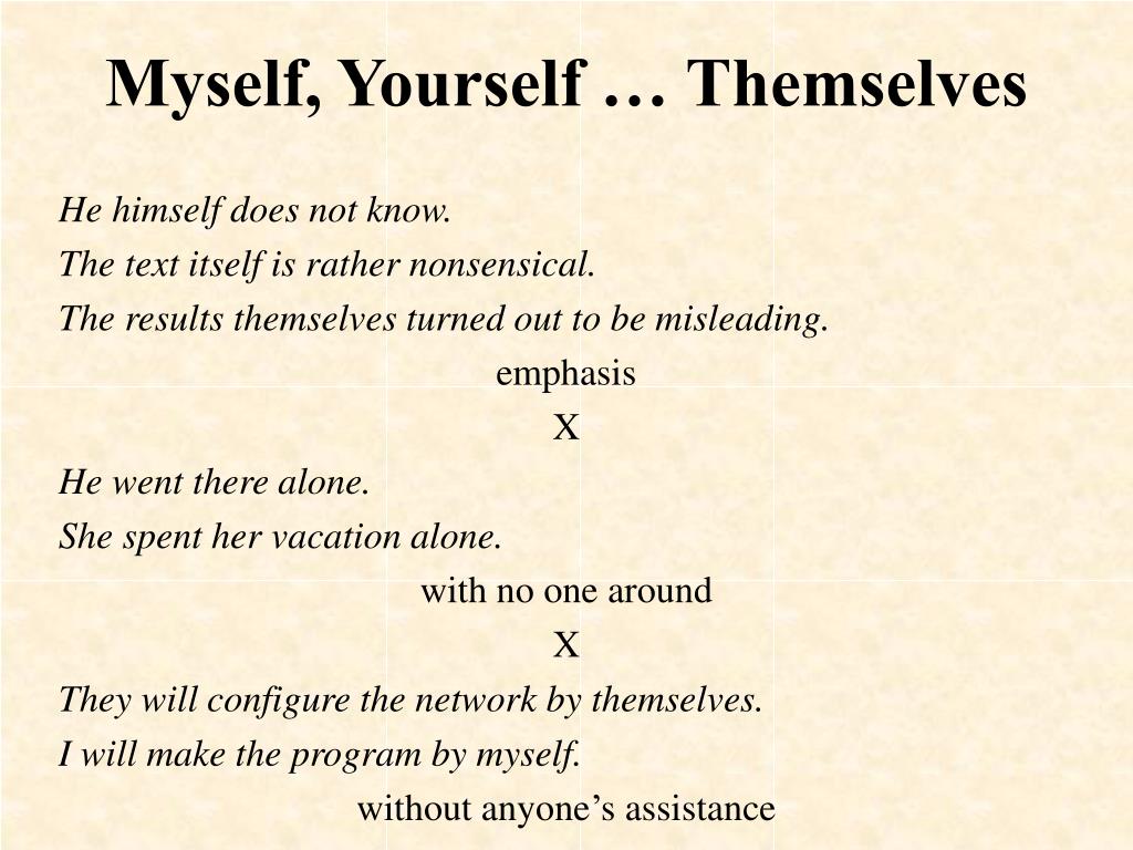 Myself yourself himself herself itself