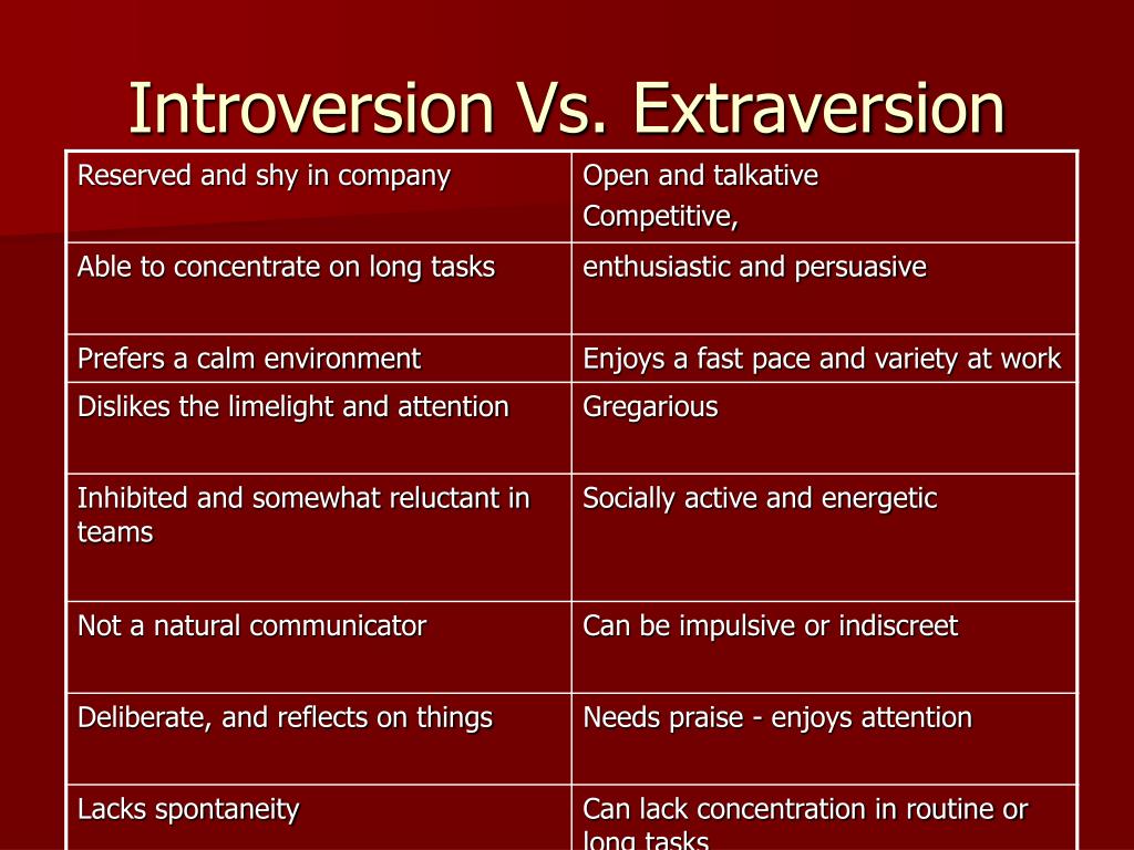 PPT Personality PowerPoint Presentation, free download ID3471405