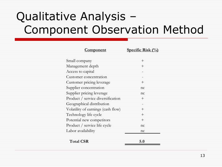 Analytical components of a qualitative dissertation