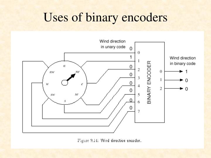 PPT - Decoders and Encoders PowerPoint Presentation - ID:3471620