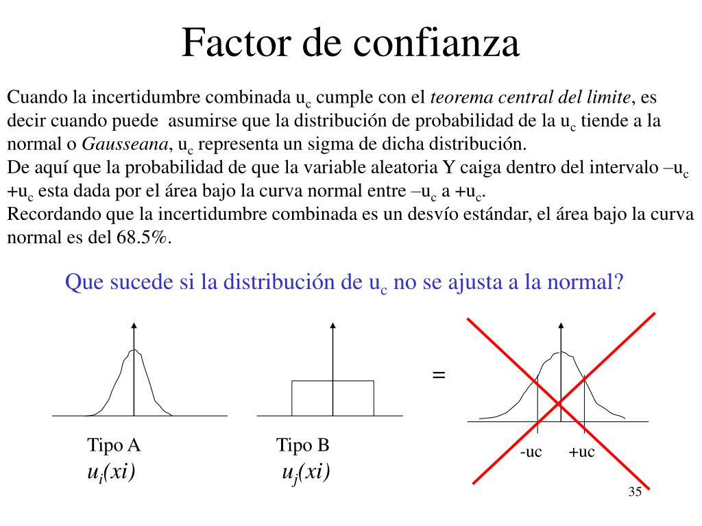 PPT Gu a Para El C lculo De Incertidumbre PowerPoint Presentation 