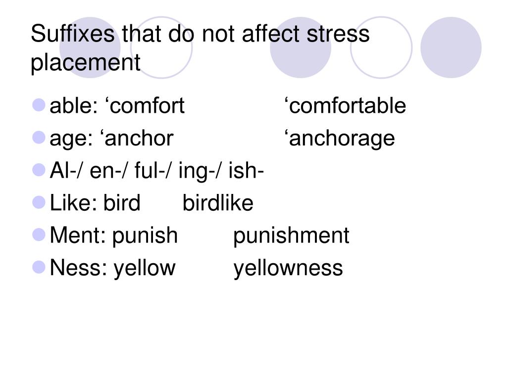 the study of word stress and accent the study of word stress and accent