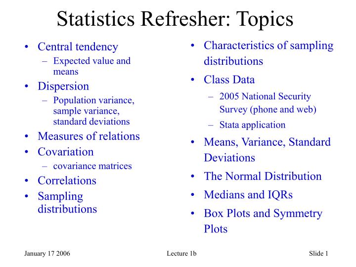 interesting topics in statistics for presentation