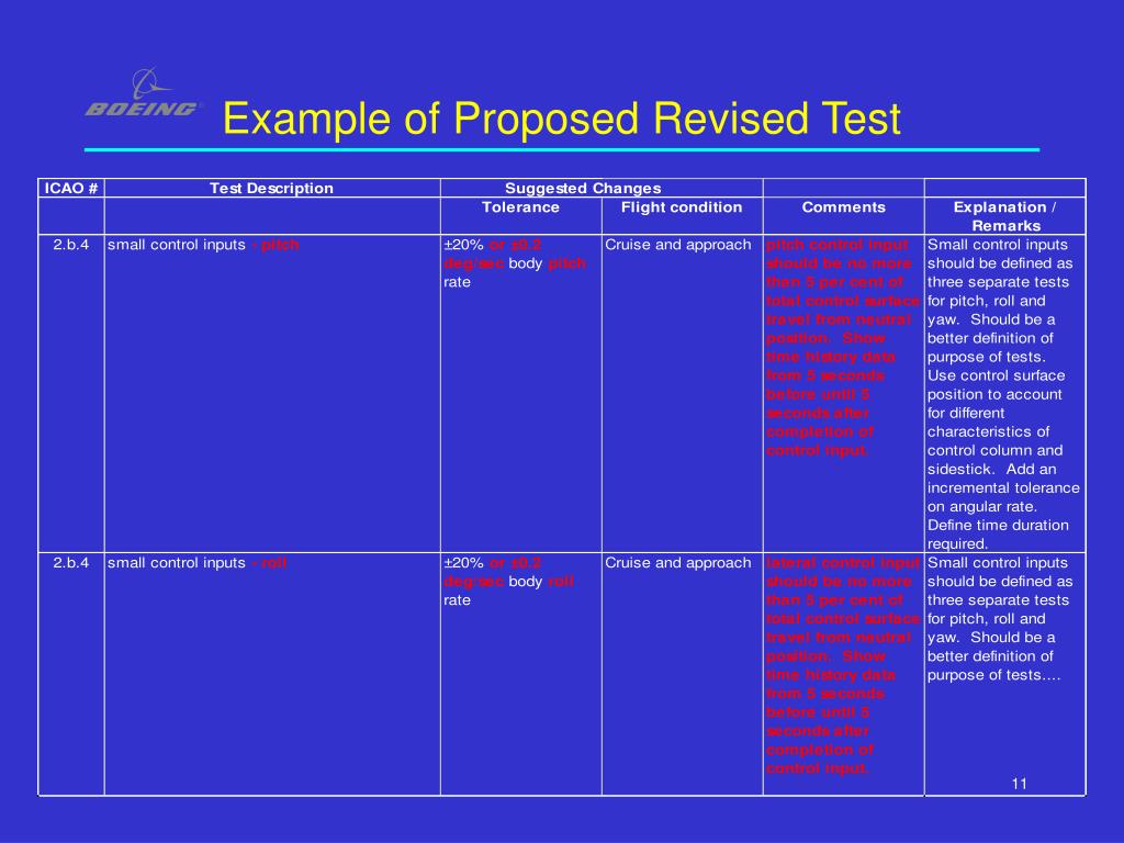 ppt-proposal-for-revisions-to-the-manual-of-criteria-for-the-qualification-of-flight