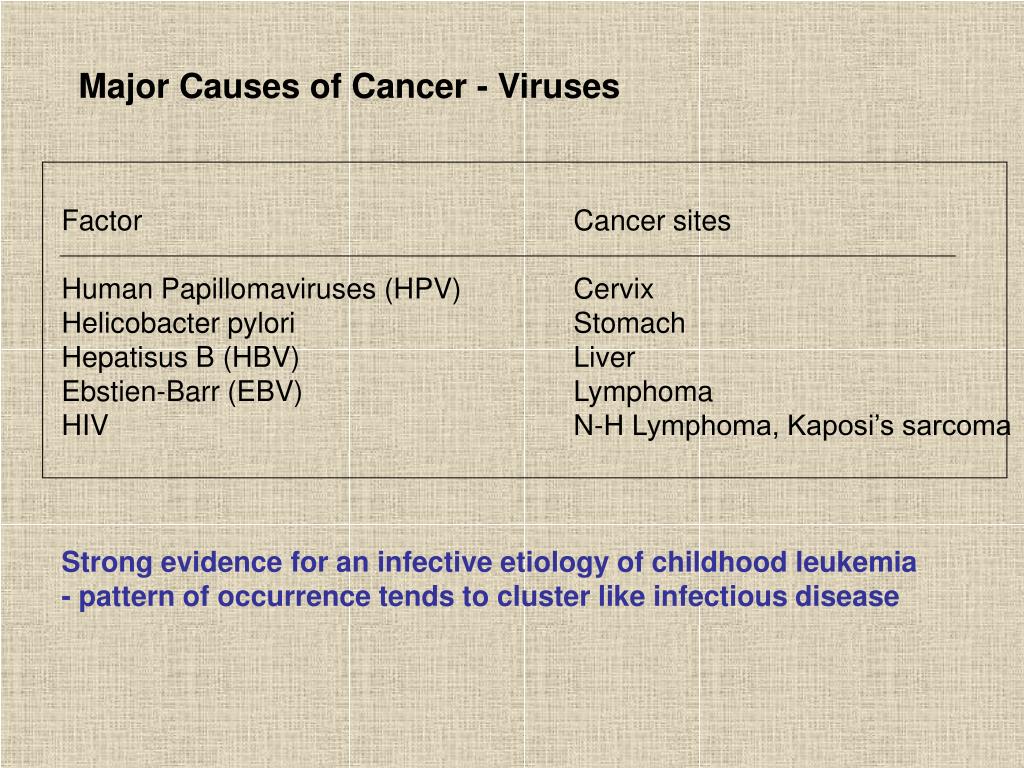 Prostatitis feketék)