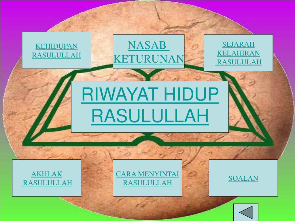 PPT - RIWAYAT HIDUP RASULULLAH S.A.W. PowerPoint 