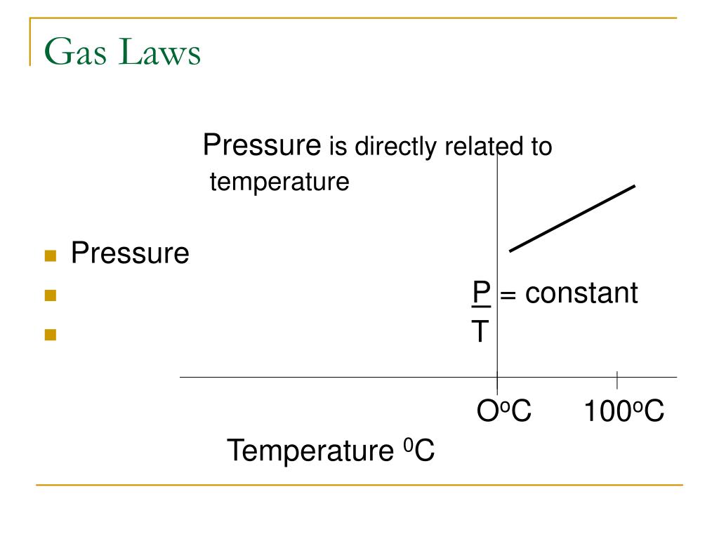 ideal gas law weather calculator ideal gas law weather calculator