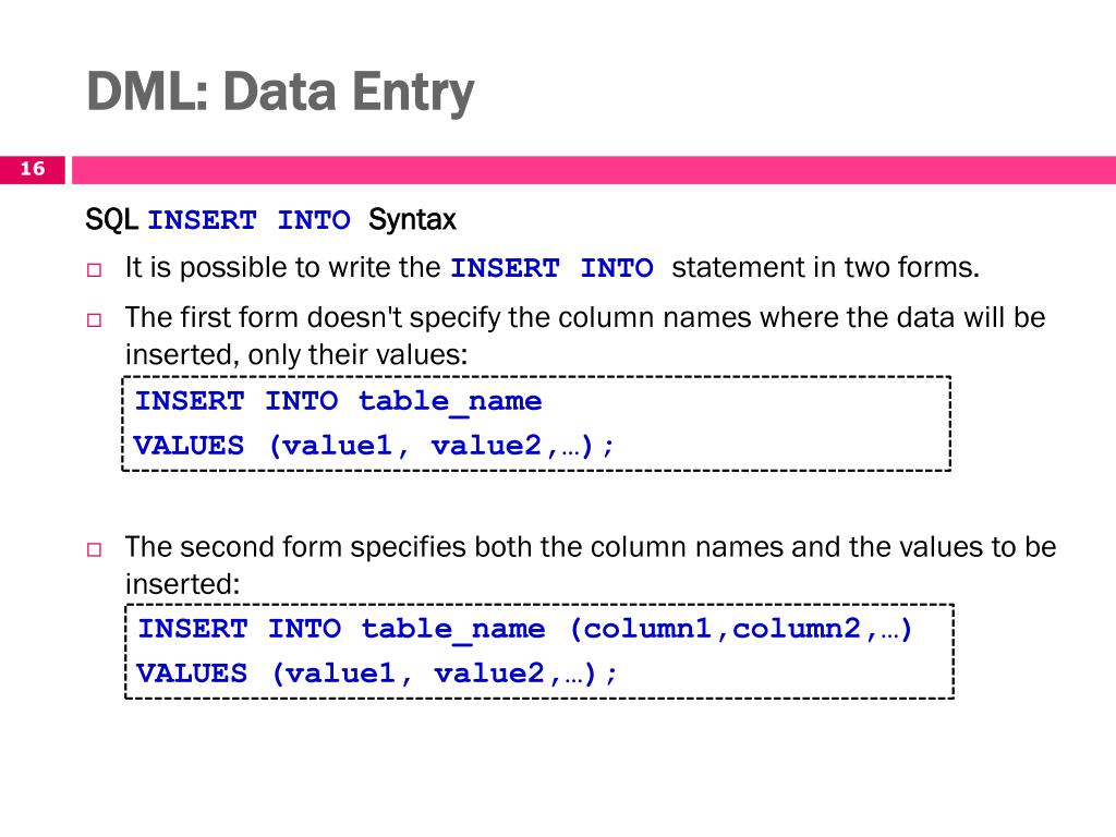Insert from select. SQL запросы Insert into. Оператор Insert SQL. Инсерт инто SQL. Insert into SQL синтаксис.