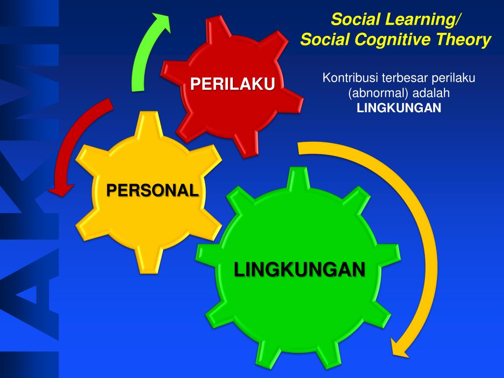 Learned society. Social Learning Theory.