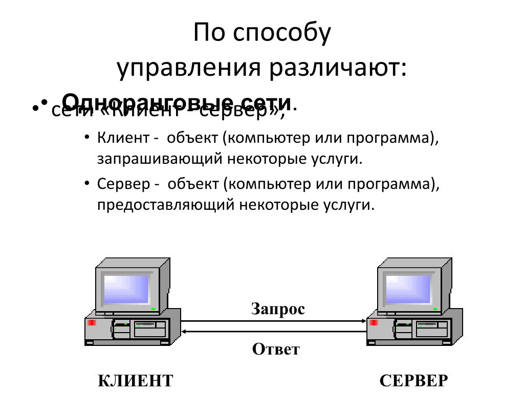 Различаются версии клиента и сервера. Архитектура компьютерной сети (клиент-сервер или одноранговая). Компьютерные сети клиент сервер. Технология клиент-сервер. Одноранговые и клиент-серверные сети.