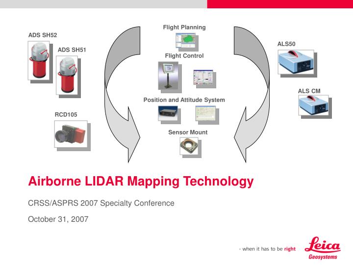 PPT - Airborne LIDAR Mapping Technology PowerPoint Presentation, free ...