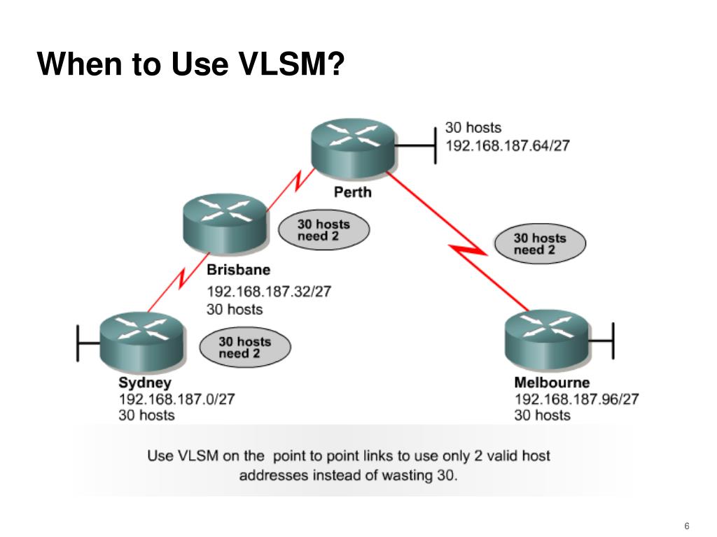 vlsm