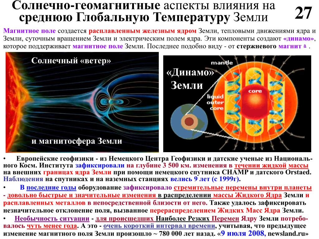 Геомагнитное поле земли. Геомагнитные изменения. Изменение геомагнитного поля земли. Магнитное поле земли ядро.