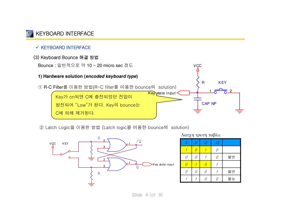 PPT - 11 장 키보드 인터페이스 PowerPoint Presentation, free download - ID:3478470