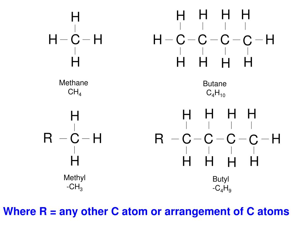 Метан бутан формула. Бутан c4h10. C4h10 органическая химия. Бутан химия. Структура бутана.