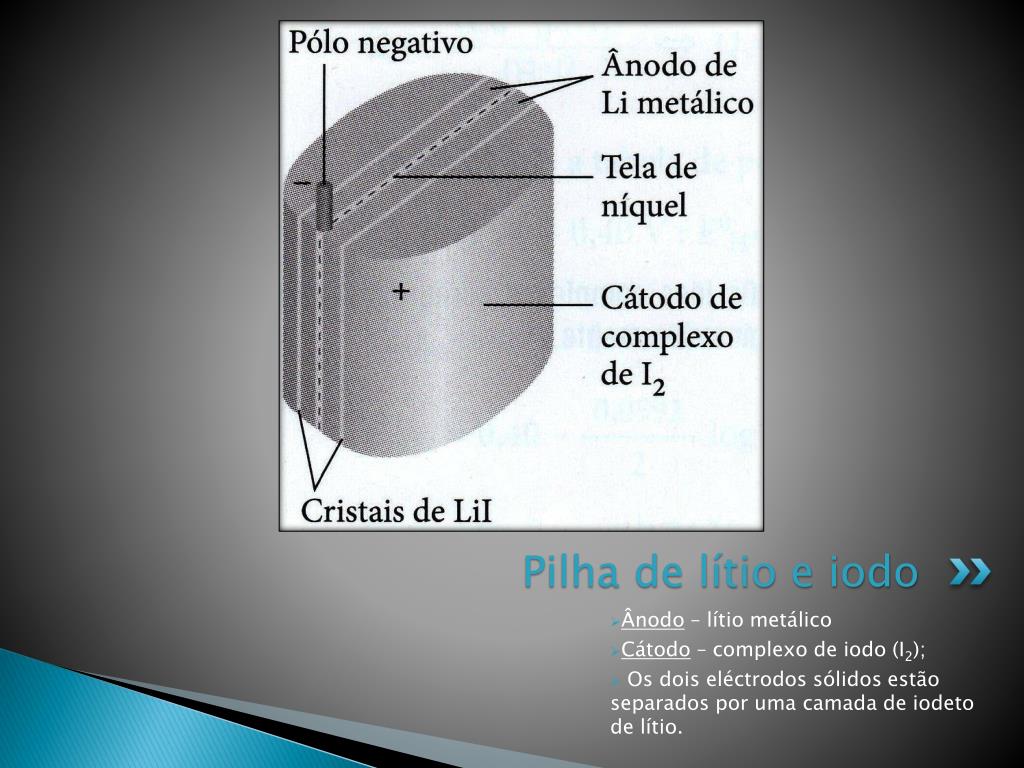 PPT - Metais e ligas metálicas PowerPoint Presentation, free download -  ID:3479464