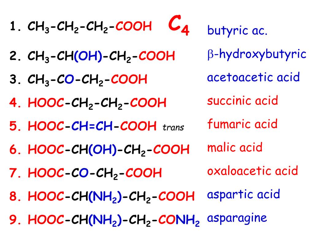 Ch3cooh c2h5oh уравнение реакции. Nh2ch2cooh формула. Ch3-ch2-ch2-ch2-ch2-Cooh. Ch3-ch2-ch2-Ch-ch3-ch2-Cooh. Ch3-ch2-Ch(ch2-ch3)-Cooh.