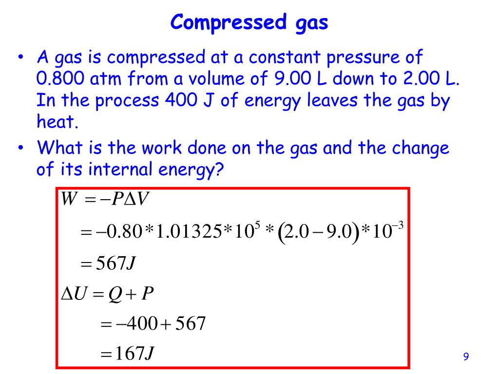 workdone by compressing an ideal gas